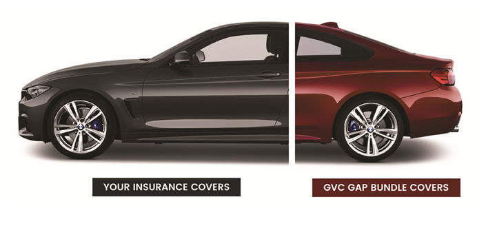 GAP Insurance Coverage